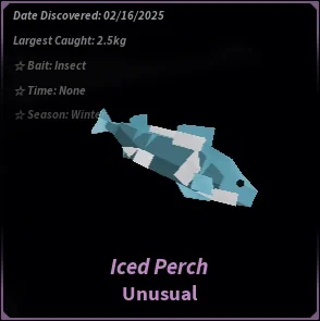 Iced Perch