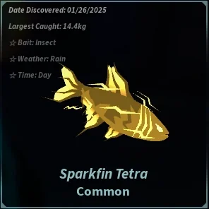 Sparkfin Tetra