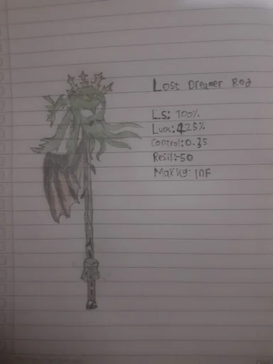 User blog:Imawatahmeron!!!!!!!!/Library of Upcoming Concept.